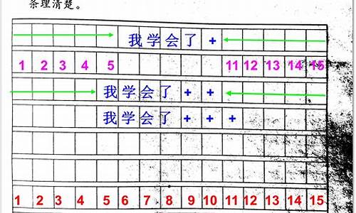 哪里搜作文_哪里搜作文不会撞