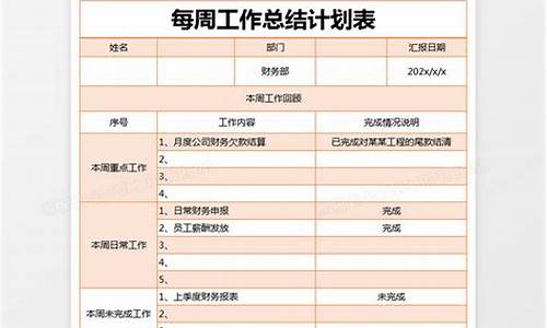 年度总结与计划_年度总结与模版