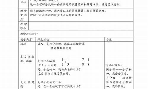 小学六年级数学教案模板范文_小学六年级数学教案