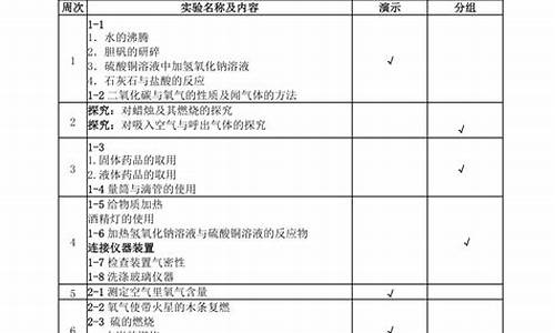 初中化学教学及进度安排_初中化学教学计划