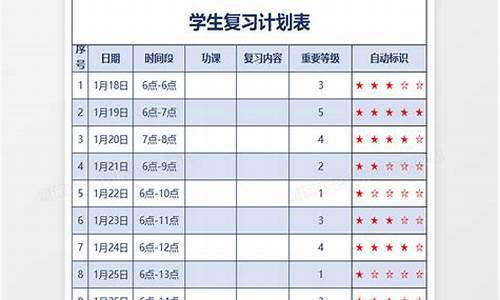 复习计划怎么写_数学怎么写