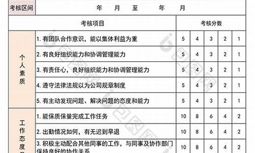 公司员工绩效考核表_公司员工绩效考核表带责任心