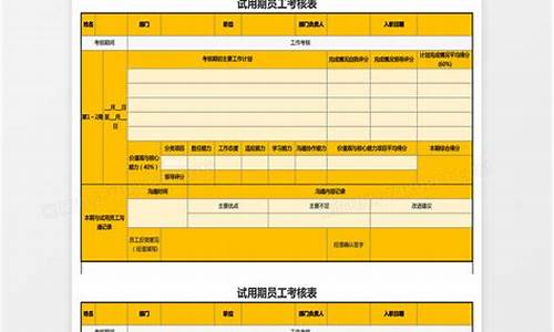 试用期员工考核表个人总结_试用期员工考核表