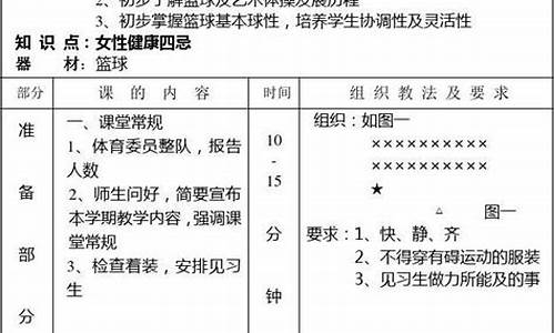 大学体育课教案20篇田径_大学体育课教案