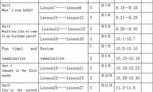 六年级英语教学上册_六年级英语教学计划