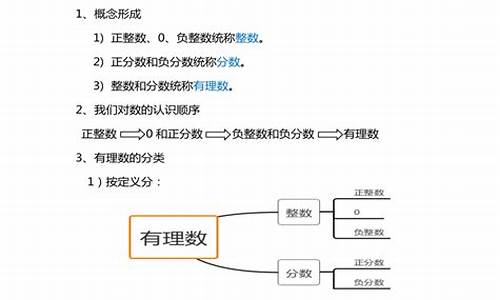 1.2.1有理数教案_有理数教案