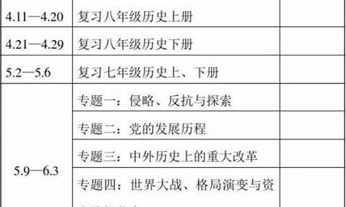 中考复习计划作文_目标作文800字高中